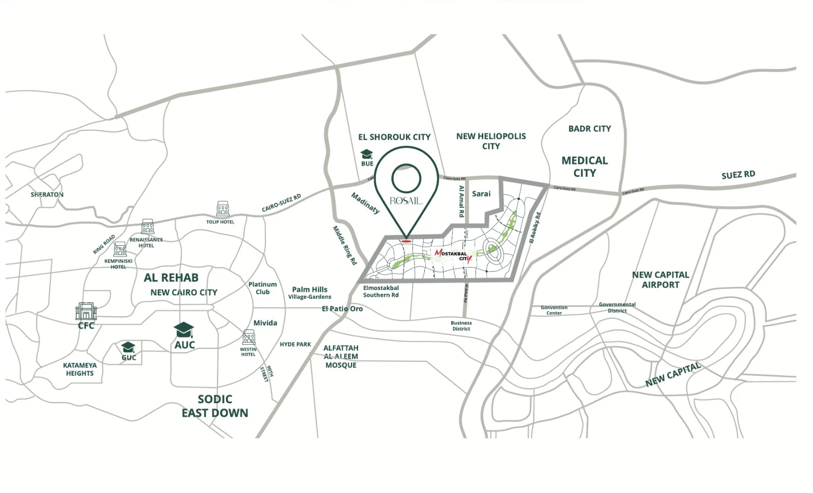 Rosail city mostakbal city